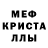Шишки марихуана индика Beti Ket